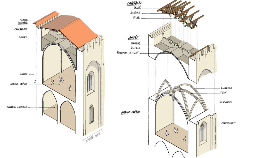 ©EQUILIBRE - Axonométries à la tablette graphiques, Grande chapelle du Palais des Papes