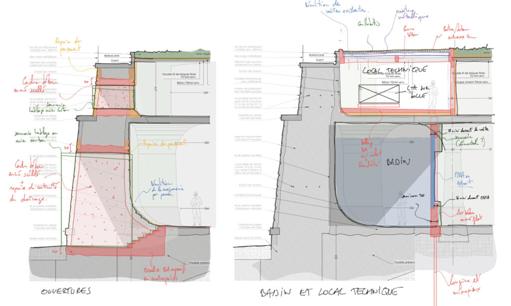 ©EQUILIBRE - Coupes de projet pour la restructuration des réservoirs de Passy à Paris