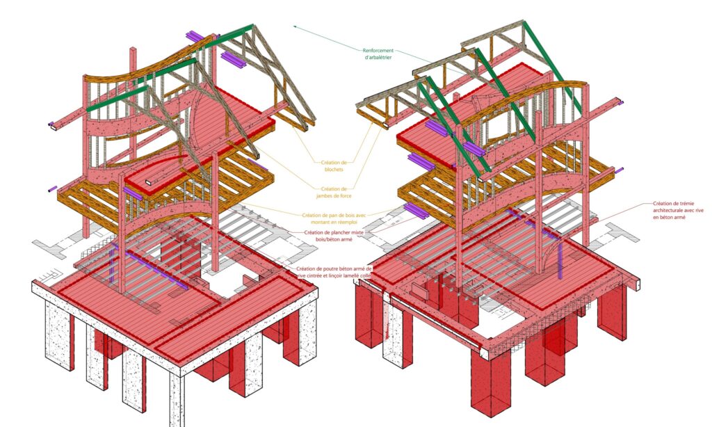 ©EQUILIBRE - Projet REVIT pour la restructuration de l'IEP Saint-Germain